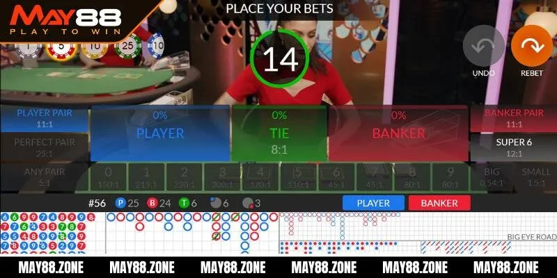 Hướng dẫn chơi baccarat dễ thắng, hiệu quả cho newbie MAY88 3 Chiến thuật chơi Baccarat bất bại, phổ biến hiện nay