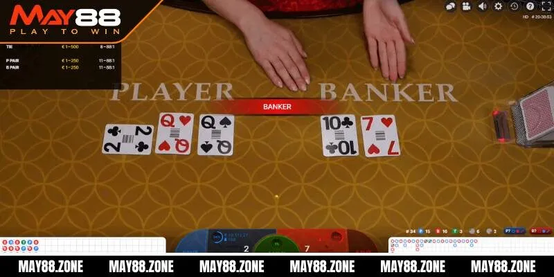 Luật chơi baccarat | Update mới nhất cho hội viên MAY88 3 Hướng dẫn cách tham gia giải trí với Baccarat uy tín
